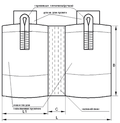 текстильный контейнер КТ-500, КТ-700, КТ-800, КТ-1000, КТ-1200, КТ-1400